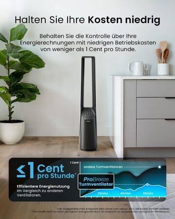 Вентилятор Pro Breeze 101 см з ротором, осцилюючий, з пультом, LED-дисплеєм, 6 швидкостей, тихий, 5 режимів, авто-обертання 60°, таймер 7 год, чорний