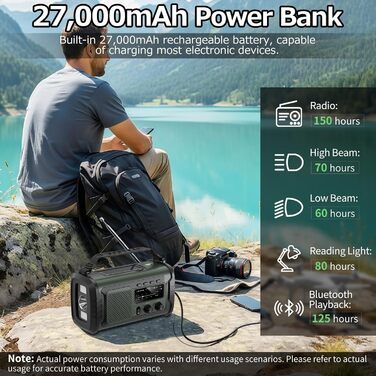 Радіо на сонячній батареї та ручному приводі 27000mAh з Bluetooth, FM/AM, SOS сигналом, динаміком та підключенням для навушників (Зелений)