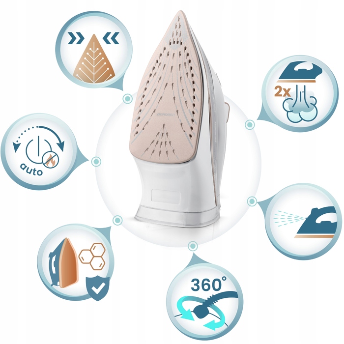 Парова праска Berdsen 3000 Вт з керамічною підошвою, резервуаром 380 мл та функцією вертикального відпарювання