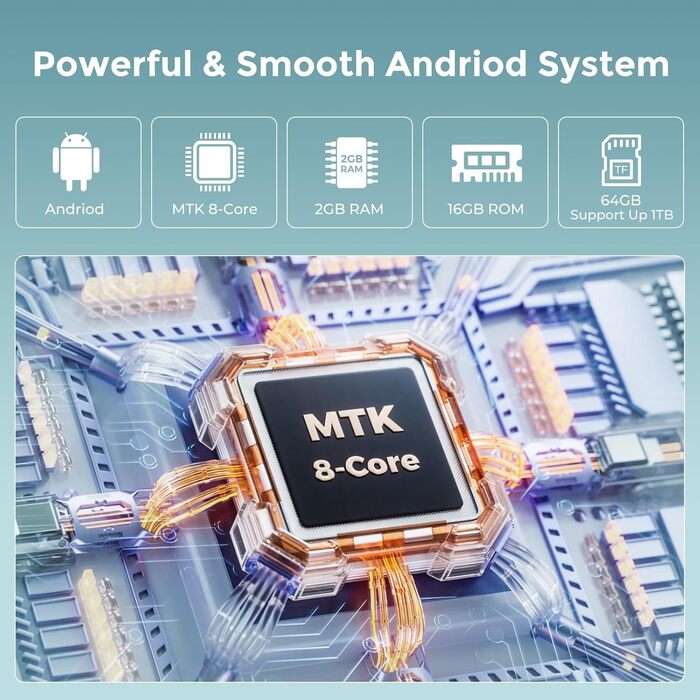 MP3 плеєр з Bluetooth та Wi-Fi, 4