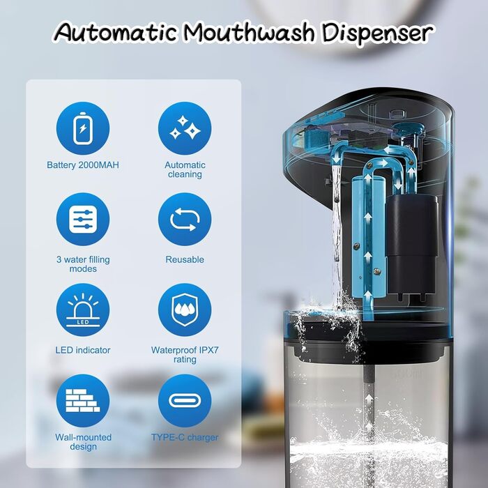 EPROICKS Mouthwash Dispenser Automatic, Electric Mouthwash Dispenser with 2 Cups, Wall-Mounted Mouthwash Dispenser for Bathroom, Can Hold 550ml Mouthwash, 3 Adjustable Levels