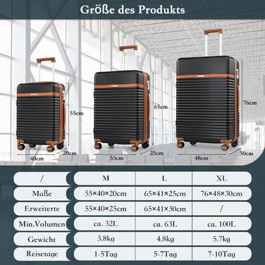 Набір валіз Joyway 5шт з ABS пластику, розширюваний, з TSA-замком. Чорний колір. Включає: валізу-троль, сумку-рюкзак та косметичку.