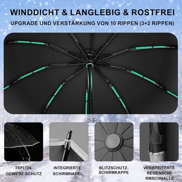 Складаний парасоль від Knirps з автоматичним відкриванням/закриванням, 10-ти реберний (3+2 посилені), з відбиваючими смугами, захист від сонця, для подорожей та авто