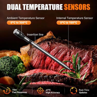 Бездротовий термометр для м'яса з Bluetooth, для гриля, духовки, мангалу, ротисерії, Airfryer, IP67 водонепроникний