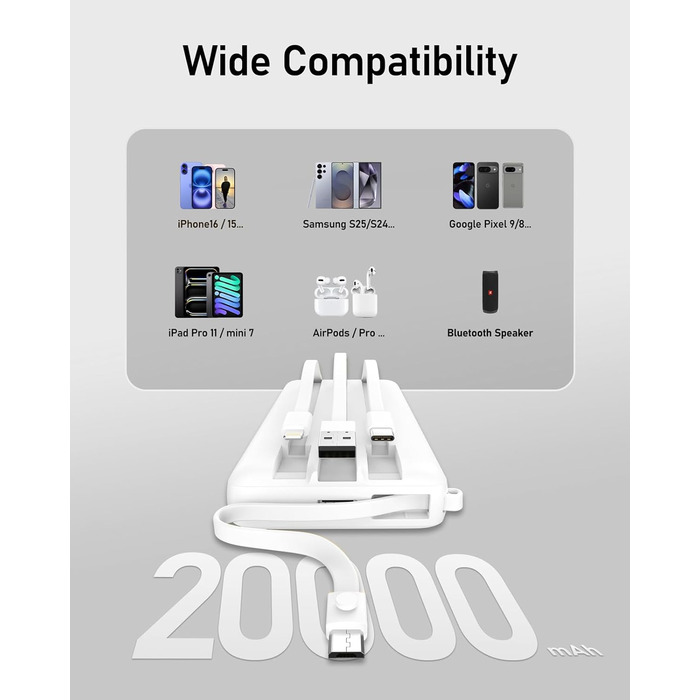 Power Bank VEEKTOMX 20000mAh з 5 виходами та 2 входами, білий. Портативний акумулятор для iPhone, iPad, Samsung, Xiaomi, Google Pixel