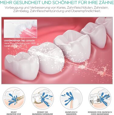 Електрична іригатор VOYOR для очищення зубів, водяний флосер для видалення бактерій та догляду за яснами, IPX7, WF200 (Сірий)