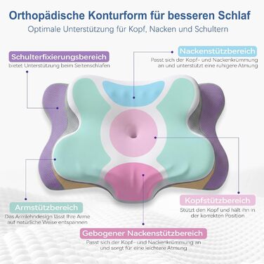 Подушка для шиї VYLEE з піни Memory Foam: ортопедична для сну на спині, боку та животі, від болю в шиї та плечах (Сіра)