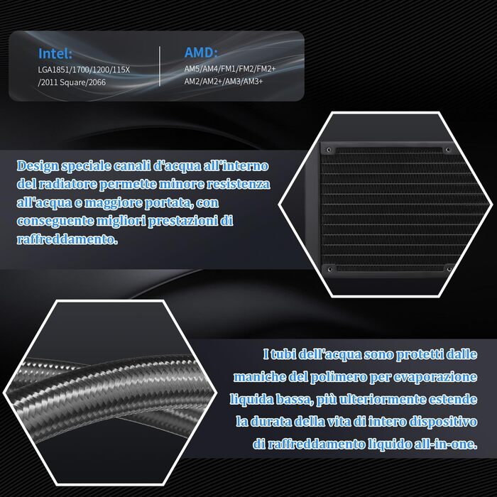 TR AQUA Elite 360 ARGB: водяне охолодження CPU з 3 вентиляторами PWM, 1550RPM, для AMD/Intel