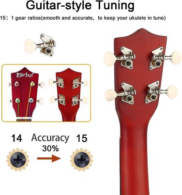 Укулеле Everjoys Sopran 21 дюйм - Початковий набір для дорослих з чохлом, тюнером, нотами, струнами та медіатором